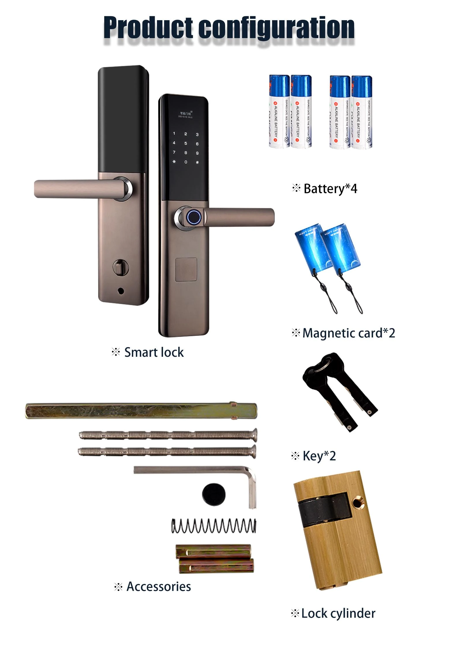 T9-5G Semi-Automatic Smart Fingerprint Door - source product detail