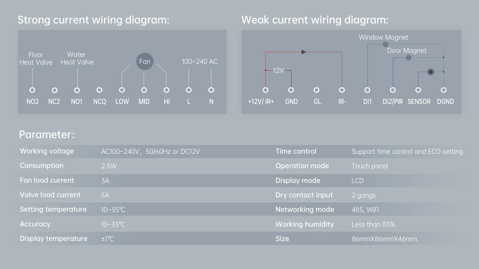 The Third Generation SBUS Smart HVAC Switch - source product detail