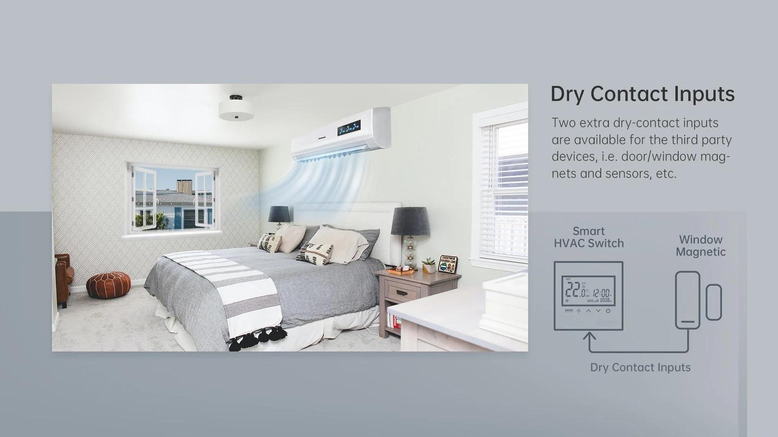 The Third Generation SBUS Smart HVAC Switch - source product detail