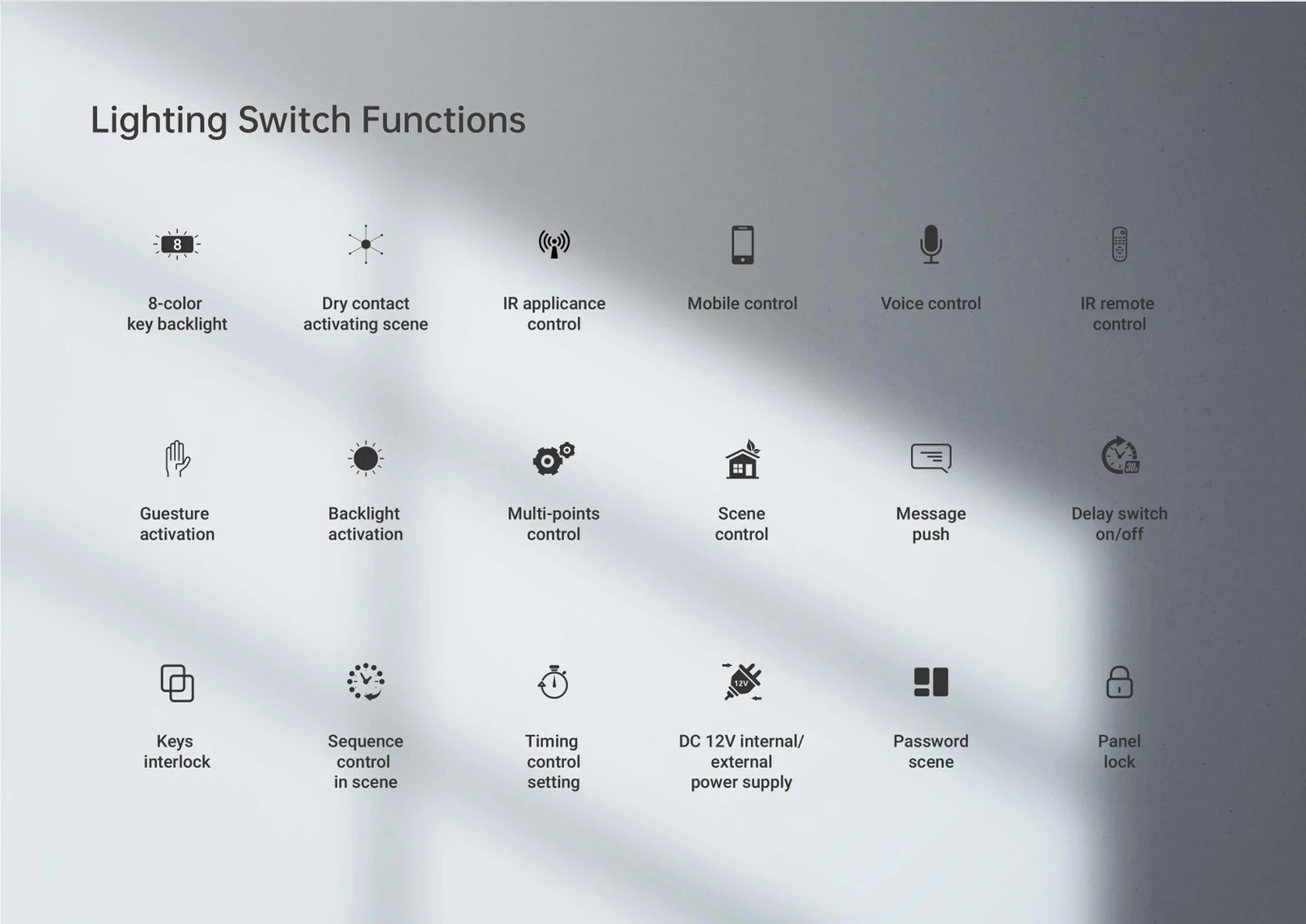 3rd Gen CLASSIC Series Smart Switch - source product detail