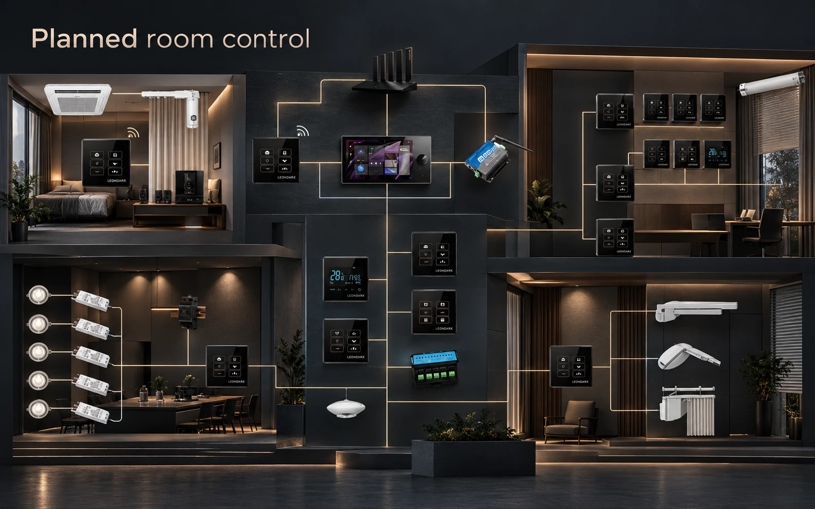 Dark architectural overview of wired and selected mixed room-control roles